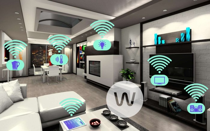 Wohnzimmer mit Smart Home Technologie einrichten